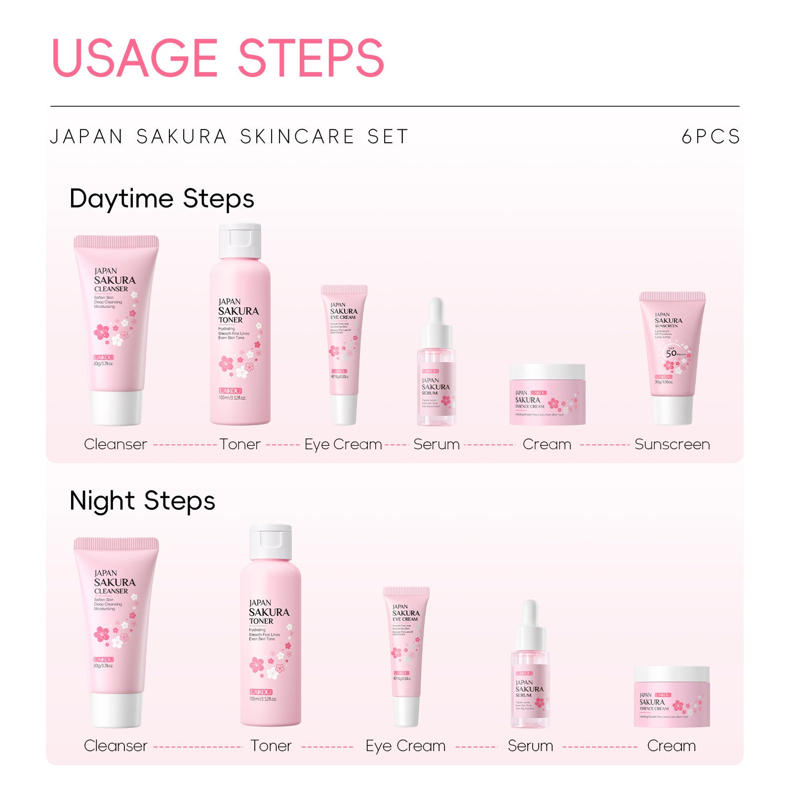 Cherry Blossom Skin Care Set - Hollasoftshop